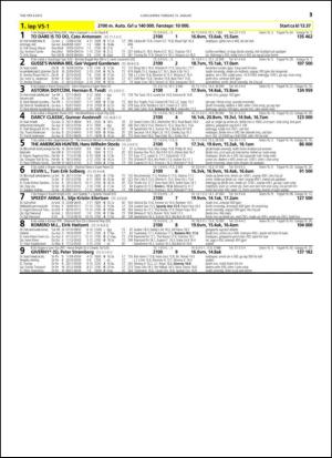 travoggaloppnytt_tips-20150112_000_00_00_013.pdf