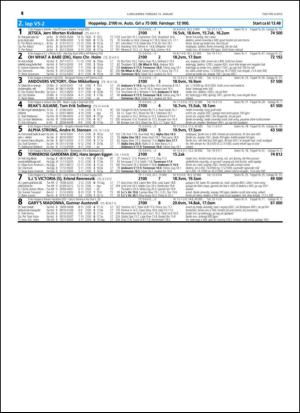 travoggaloppnytt_tips-20150112_000_00_00_014.pdf