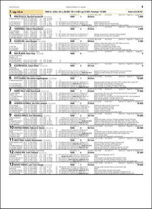 travoggaloppnytt_tips-20150112_000_00_00_025.pdf