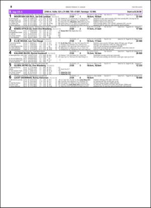 travoggaloppnytt_tips-20150112_000_00_00_026.pdf