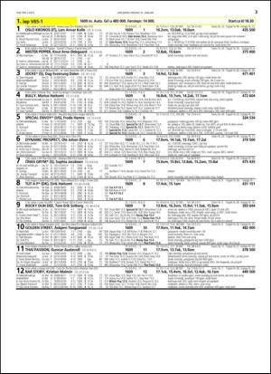 travoggaloppnytt_tips-20150114_000_00_00_003.pdf