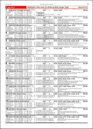 travoggaloppnytt_tips-20150114_000_00_00_005.pdf