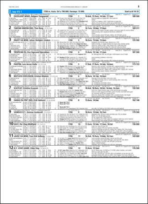 travoggaloppnytt_tips-20150114_000_00_00_013.pdf