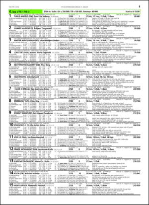 travoggaloppnytt_tips-20150114_000_00_00_015.pdf