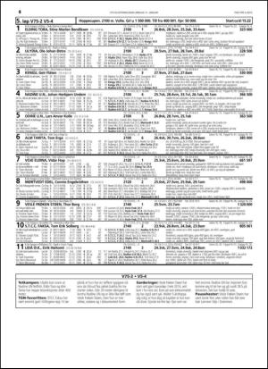 travoggaloppnytt_tips-20150114_000_00_00_016.pdf