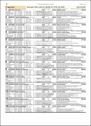 travoggaloppnytt_tips-20150114_000_00_00_018.pdf