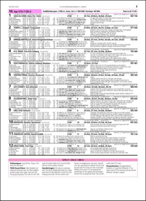 travoggaloppnytt_tips-20150114_000_00_00_021.pdf