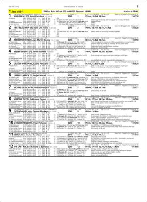 travoggaloppnytt_tips-20150114_000_00_00_023.pdf