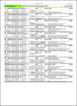 travoggaloppnytt_tips-20150114_000_00_00_026.pdf