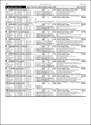 travoggaloppnytt_tips-20150114_000_00_00_028.pdf