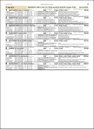 travoggaloppnytt_tips-20150114_000_00_00_029.pdf