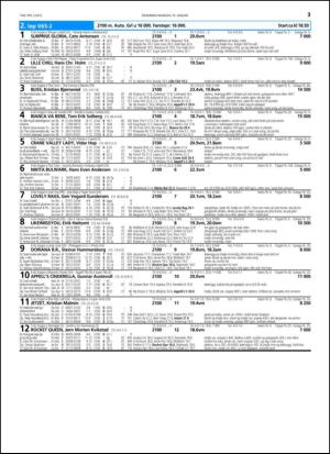 travoggaloppnytt_tips-20150114_000_00_00_033.pdf