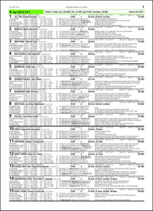 travoggaloppnytt_tips-20150114_000_00_00_035.pdf