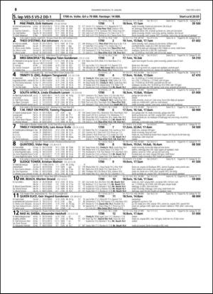 travoggaloppnytt_tips-20150114_000_00_00_036.pdf