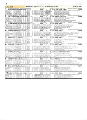 travoggaloppnytt_tips-20150114_000_00_00_038.pdf