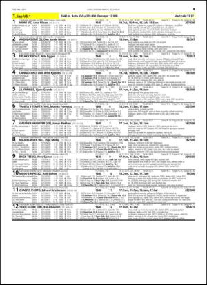 travoggaloppnytt_tips-20150114_000_00_00_041.pdf