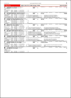 travoggaloppnytt_tips-20150114_000_00_00_043.pdf