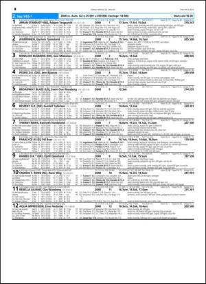 travoggaloppnytt_tips-20150114_000_00_00_048.pdf