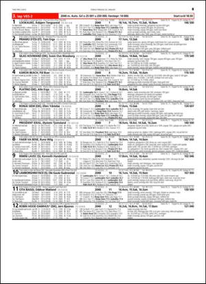 travoggaloppnytt_tips-20150114_000_00_00_049.pdf