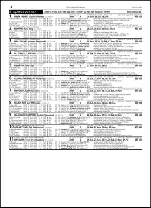 travoggaloppnytt_tips-20150114_000_00_00_052.pdf