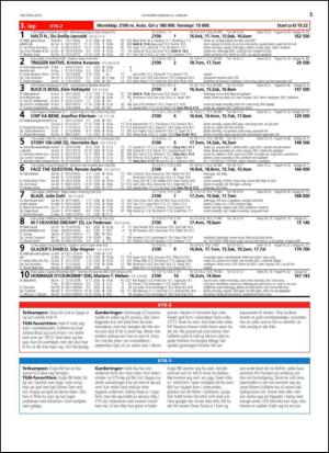 travoggaloppnytt_tips-20150119_000_00_00_005.pdf