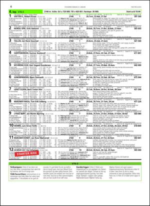 travoggaloppnytt_tips-20150119_000_00_00_006.pdf