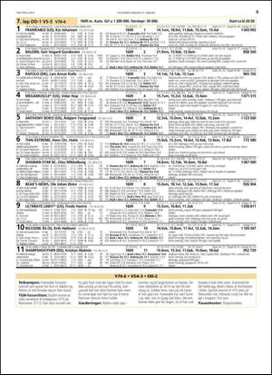 travoggaloppnytt_tips-20150119_000_00_00_009.pdf