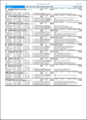 travoggaloppnytt_tips-20150119_000_00_00_014.pdf