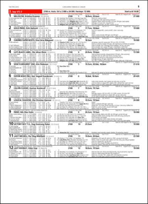 travoggaloppnytt_tips-20150119_000_00_00_015.pdf