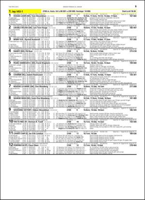 travoggaloppnytt_tips-20150119_000_00_00_019.pdf