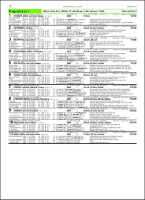 travoggaloppnytt_tips-20150119_000_00_00_022.pdf