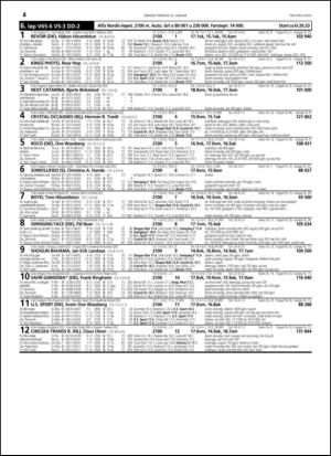 travoggaloppnytt_tips-20150119_000_00_00_024.pdf