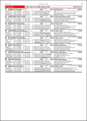 travoggaloppnytt_tips-20150120_000_00_00_005.pdf