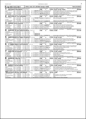 travoggaloppnytt_tips-20150120_000_00_00_007.pdf