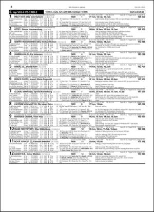 travoggaloppnytt_tips-20150120_000_00_00_008.pdf