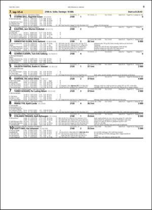 travoggaloppnytt_tips-20150120_000_00_00_009.pdf