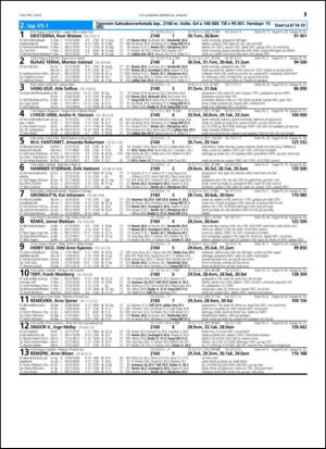 travoggaloppnytt_tips-20150120_000_00_00_013.pdf