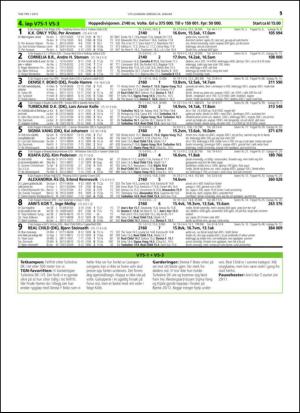 travoggaloppnytt_tips-20150120_000_00_00_015.pdf