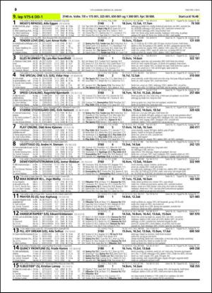 travoggaloppnytt_tips-20150120_000_00_00_020.pdf