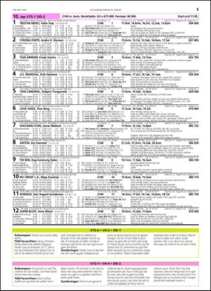 travoggaloppnytt_tips-20150120_000_00_00_021.pdf