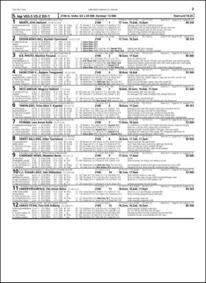 travoggaloppnytt_tips-20150120_000_00_00_027.pdf