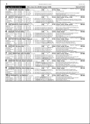 travoggaloppnytt_tips-20150120_000_00_00_028.pdf