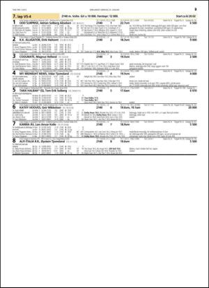 travoggaloppnytt_tips-20150120_000_00_00_029.pdf