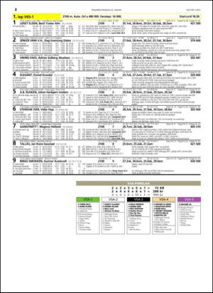 travoggaloppnytt_tips-20150120_000_00_00_032.pdf