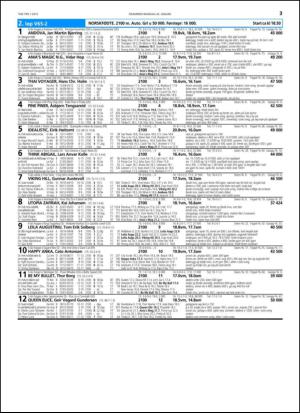 travoggaloppnytt_tips-20150120_000_00_00_033.pdf