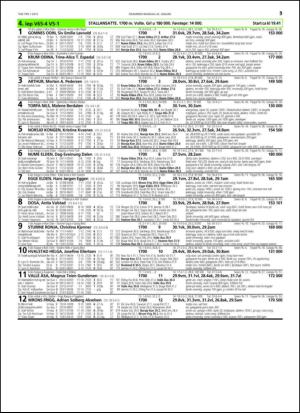 travoggaloppnytt_tips-20150120_000_00_00_035.pdf