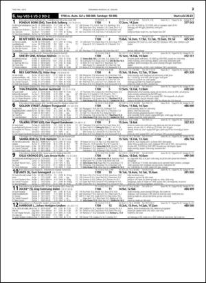 travoggaloppnytt_tips-20150120_000_00_00_037.pdf