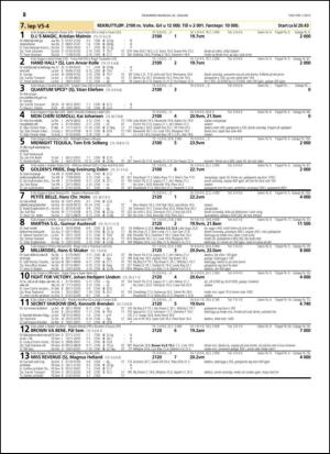 travoggaloppnytt_tips-20150120_000_00_00_038.pdf