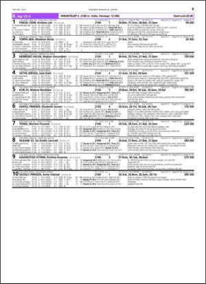 travoggaloppnytt_tips-20150120_000_00_00_039.pdf