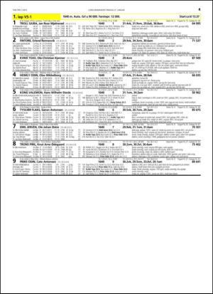 travoggaloppnytt_tips-20150120_000_00_00_041.pdf